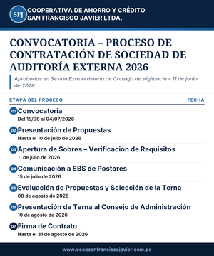 Sorteo activo